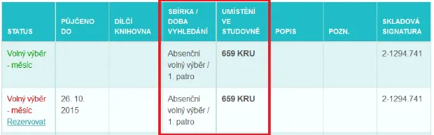 Absenční volný výběr Absenční volný výběr