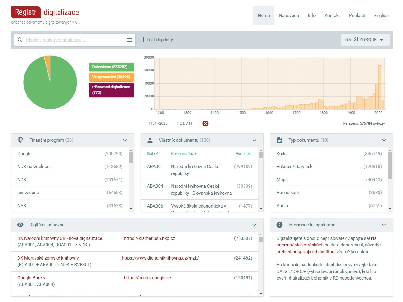 Registr digitalizace - úvodní stránka